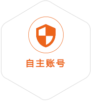 二道到加拿大国际快递